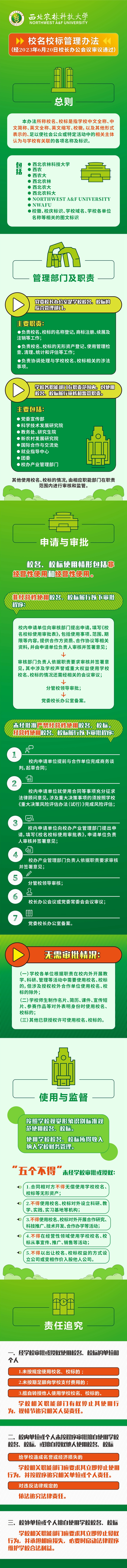 图解《校名校标管理办法》1.jpg